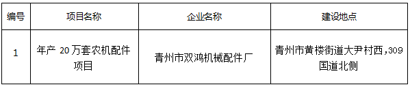 微信截圖_20210126180852.png