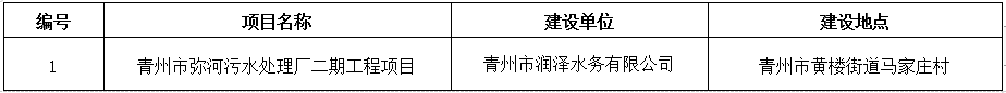 微信截圖_20210206165949.png