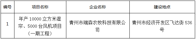 微信截圖_20210311141217.png