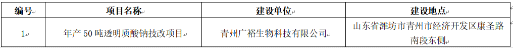 廣裕生物技改驗收公示表格.png